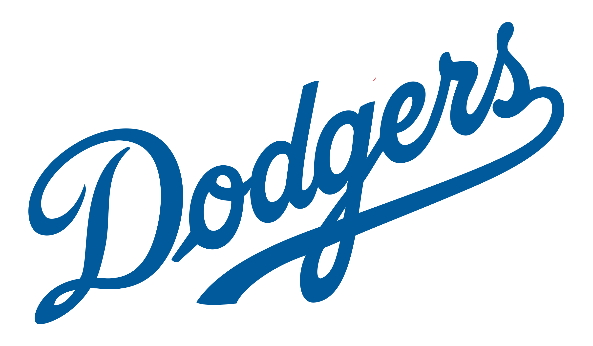 Los Angeles Dodgers
